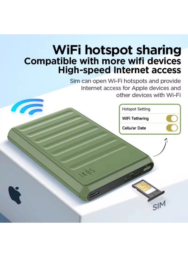 IKOS K7S 4G SIM Adapter For iPhone – Single Sim - Image 2